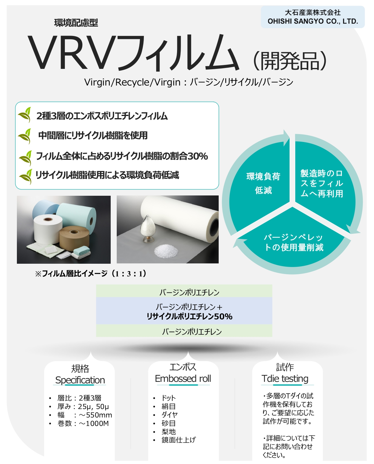 フィルム事業を増強 環境配慮型フィルムを拡充