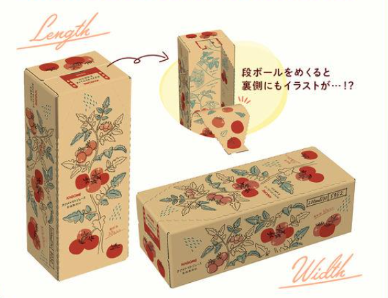 輸送包装の課題に対応